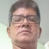 Ruisouzadeolgr from Braganca | Man | 61 years old | Sagittarius