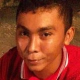 Santoshumberzf from Sincelejo | Man | 29 years old | Aries