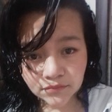 Prietocaroliht from Cachipay | Woman | 31 years old | Leo