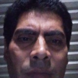 Pablopo from Ciudad Mendoza | Man | 46 years old | Sagittarius