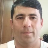 Serkan from Seoul | Man | 52 years old | Aries