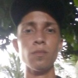 Perezramonpacq from Pijijiapan | Man | 28 years old | Cancer