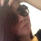 Bebel from Sao Jose dos Campos | Woman | 38 years old | Sagittarius