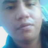 Rex from Macuspana | Man | 33 years old | Libra