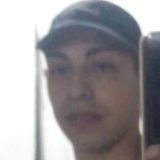 Sergio from San Justo | Man | 35 years old | Aries