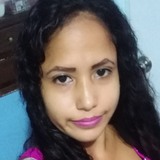 Nicoleestrib27 from Panama | Woman | 37 years old | Gemini