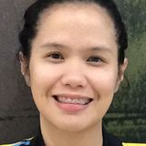 Levly from Deira | Woman | 38 years old | Capricorn