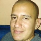 Oscarsaulchavez from Costa Rica | Man | 41 years old | Libra