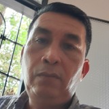 Melorojascarzg from Espinal | Man | 57 years old | Leo