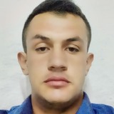 Mbalik66N from Afyonkarahisar | Man | 30 years old | Aries