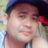 Orlan from Pasig | Man | 37 years old | Capricorn