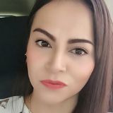 Sushi from León | Woman | 37 years old | Sagittarius