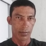 Jussiersilvaar from Augusto Correa | Man | 35 years old | Libra