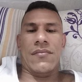 Jyk from Cucuta | Man | 38 years old | Libra