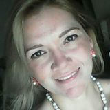 Shadow from Benito Juarez | Woman | 51 years old | Gemini