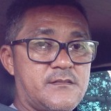 Paulo from Camaragibe | Man | 48 years old | Cancer