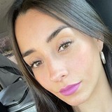 Cecidiay6 from Santiago de Chile | Woman | 31 years old | Virgo