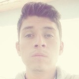 Wero from Puebla de Zaragoza | Man | 33 years old | Aries