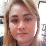 Lhen from General Trias | Woman | 45 years old | Pisces