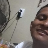 Pedroyq from Palenque | Man | 30 years old | Scorpio