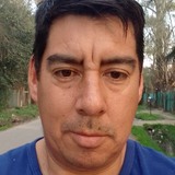 Walter98Candy from Del Viso | Man | 49 years old | Virgo