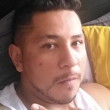 Jerick11X from Huejotzingo | Man | 33 years old | Leo