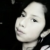 Airam from Temascalcingo | Woman | 25 years old | Libra