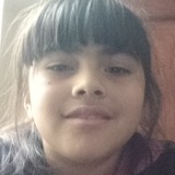Tizi from Bahia Blanca | Woman | 22 years old | Cancer