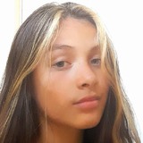 Melissavitsix from Promissao | Woman | 22 years old | Sagittarius