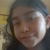 Hiromimendozl5 from La Paz | Woman | 24 years old | Gemini