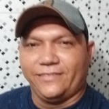 Ney from Varzea Alegre | Man | 43 years old | Scorpio