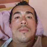 Juanramonromg from Garagoa | Man | 32 years old | Aries