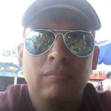 Luismiguel from Guayaquil | Man | 40 years old | Leo
