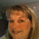 Arlene from Dublin | Woman | 40 years old | Gemini