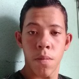 Josecordeiaj from Novo Cruzeiro | Man | 29 years old | Capricorn
