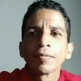 Wagnermatiasyh from Dois Corregos | Man | 40 years old | Aries