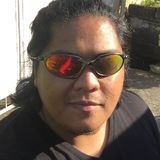 Rj from Naga | Man | 35 years old | Taurus