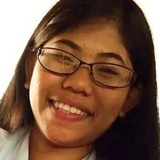 Gerluk from Laguna | Woman | 25 years old | Taurus