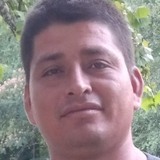 Juanmanuelcoa2 from Mejicanos | Man | 34 years old | Gemini