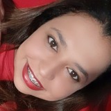 Dayanamattosru from Muriae | Woman | 37 years old | Aries