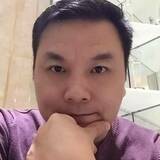 Pw22C from China | Man | 58 years old | Virgo