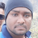 Sandy from Nadiad | Man | 32 years old | Gemini