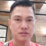Cristanlaus1Op from Tarlac | Man | 38 years old | Aries