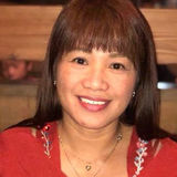 Nicole from Kasugai | Woman | 54 years old | Pisces