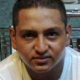 Alex from Apatzingan de la Constitucion | Man | 26 years old | Virgo
