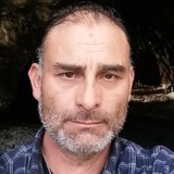 Danielabacgo from Frutillar | Man | 46 years old | Sagittarius