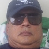Op91H from Veracruz | Man | 58 years old | Cancer