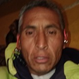 Horacioperezw0 from San Mateo Atenco | Man | 53 years old | Libra