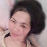 Casandralee from Al Farwaniyah | Woman | 40 years old | Virgo