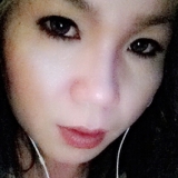 Maria from Ichinomiya | Woman | 48 years old | Sagittarius